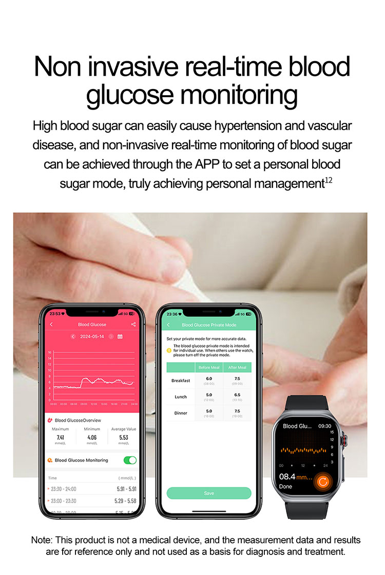 Blood glucoseET585 Smartwatch